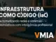 Infraestrutura Como Código (Iac)