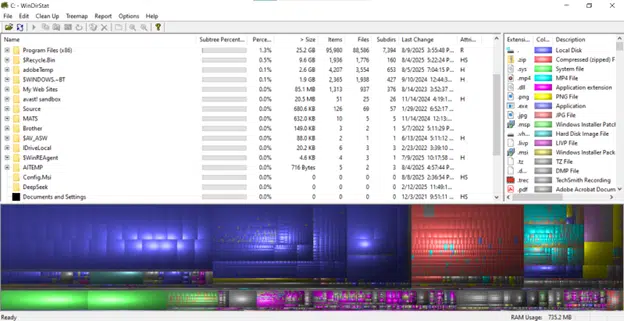 Ssd Enchendo Sozinho No Windows