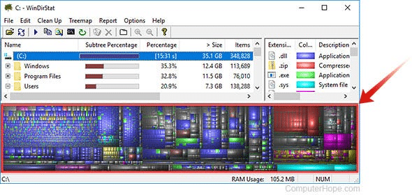 Ssd Enchendo Sozinho No Windows