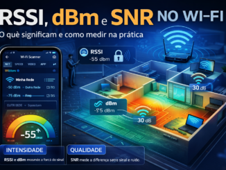 Rssi, Dbm E Snr No Wi-Fi