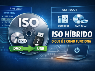 O Que É Um Iso Híbrido E Por Que Ele Funciona Em Vários Tipos De Boot