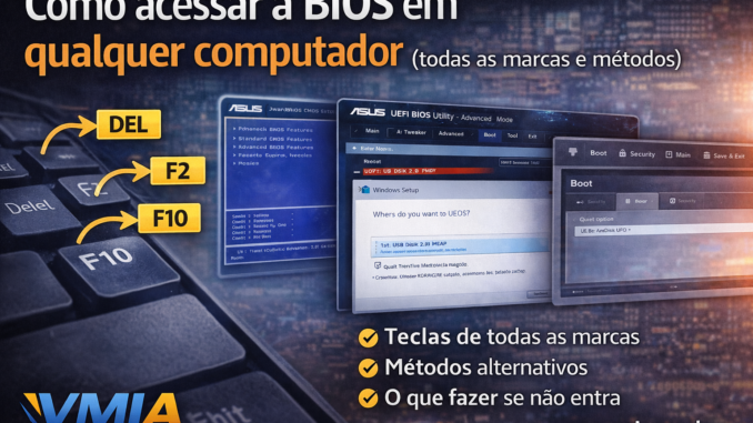 Como acessar a BIOS em qualquer computador
