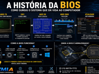 O Que É A Bios Exatamente?