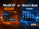 Medicat Vs Hiren’s Boot