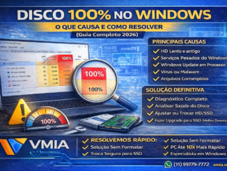 Disco 100% No Windows
