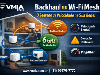 Backhaul No Wifi Mesh