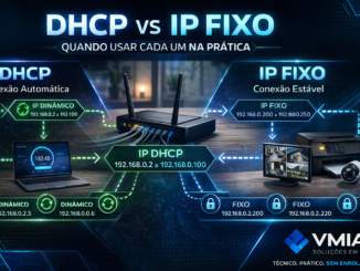 Dhcp Vs Ipfixo