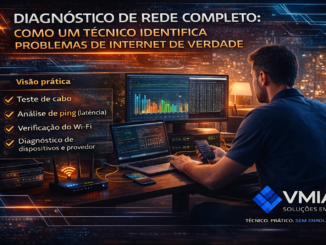 Diagnóstico De Rede Completo