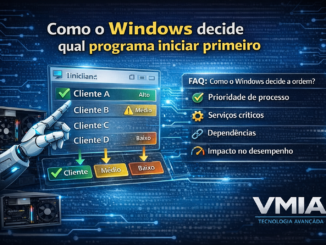 Ordem De Inicialização De Programas