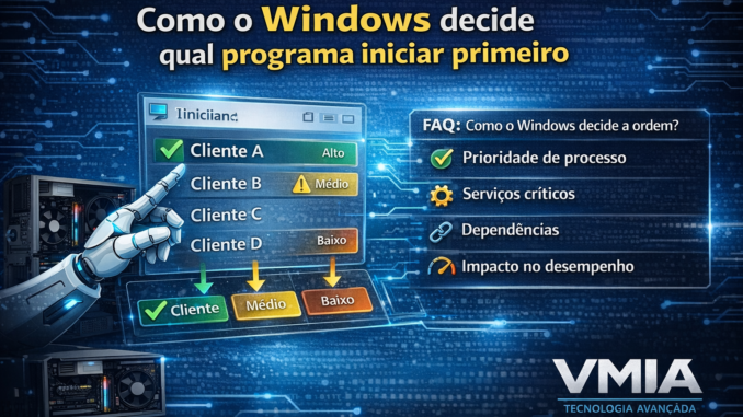 ordem de inicialização de programas