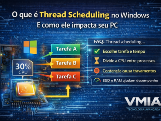 O Que É Thread Scheduling