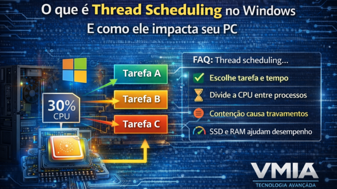 O que é thread scheduling