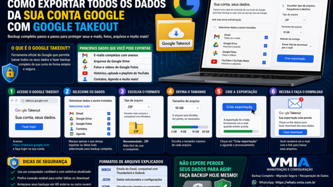 Backup completo da conta Google usando Google Takeout passo a passo VMIA