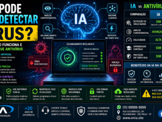 Imagem Mostrando Inteligência Artificial Analisando Vírus Em Computador, Comparando Ia Com Antivírus Tradicional E Destacando Detecção De Malware Em Tempo Real