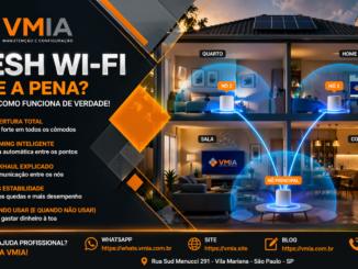 Arquitetura Avançada De Rede Mesh Wi-Fi Com Múltiplos Nós E Backhaul