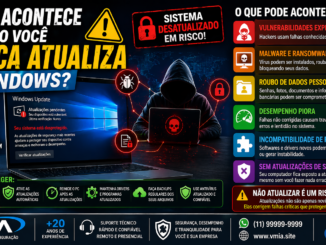 Ilustração Mostrando Computador Com Windows Desatualizado Em Risco, Destacando Vulnerabilidades, Malware, Queda De Desempenho E Alerta De Segurança