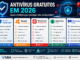 Comparativo Dos Melhores Antivírus Gratuitos Em 2026 Mostrando Windows Defender, Avast, Bitdefender, Kaspersky E Malwarebytes Com Recursos De Proteção Para Windows