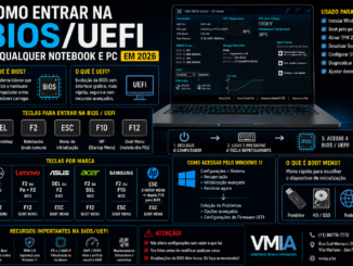 Tutorial Mostrando Como Entrar Na Bios E Uefi De Notebooks E Pcs Usando Teclas Como F2, Del, Esc E F12 Em Marcas Dell, Lenovo, Asus, Acer, Samsung E Hp