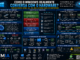 Infográfico Vmia Explicando Como O Windows Conversa Com Hardware Usando Drivers, Kernel E Hal