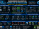 Infográfico Técnico Da Vmia Explicando Como O Windows 11 Utiliza Núcleos Híbridos P-Core E E-Core, Scheduler, Hyper-Threading, Smt E Intel Thread Director Em Cpus Modernas Intel E Amd.