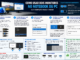 Guia Completo Da Vmia Mostrando Como Usar Dois Monitores No Notebook Ou Pc, Incluindo Configuração De Telas, Resolução, Organização De Janelas, Atalhos Do Windows, Conexões Hdmi E Displayport E Dicas De Produtividade.