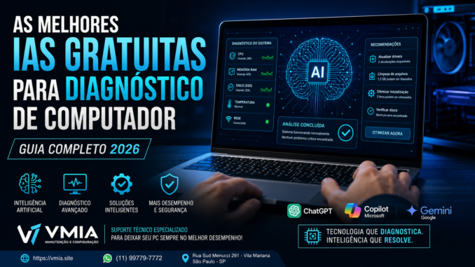 Imagem ilustrando diagnóstico de computador com inteligência artificial, mostrando análise de sistema com CPU, memória, disco e recomendações automáticas usando IA como ChatGPT, Copilot e Gemini.