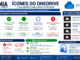 Ícones Do Onedrive Explicados No Windows Mostrando Nuvem Azul, Check Verde, Sincronização E Erro De Arquivos E Pastas