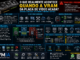 Infográfico Vmia Explicando O Que Acontece Quando A Vram Da Placa De Vídeo Acaba