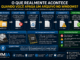 Infográfico Explicando O Que Acontece Quando Um Arquivo É Apagado No Windows, Incluindo Funcionamento Da Lixeira, Sobrescrita, Recuperação De Dados, Ssd, Hd E Comando Trim.