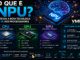 Ilustração Tecnológica Explicando O Que É Npu, Comparando Cpu, Gpu E Npu Em Processadores Modernos Com Inteligência Artificial Integrada Em Notebooks Ai Pc.