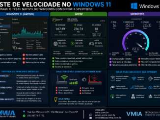 Infográfico Vmia Comparando Teste De Velocidade Nativo Do Windows 11 Com Nperf E Speedtest, Explicando Download, Upload, Latência, Jitter, Perda De Pacotes E Dicas Para Melhorar A Internet.