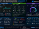 Infográfico Vmia Comparando Teste De Velocidade Nativo Do Windows 11 Com Nperf E Speedtest, Explicando Download, Upload, Latência, Jitter, Perda De Pacotes E Dicas Para Melhorar A Internet.