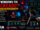 Técnico Da Vmia Analisando Conexões Suspeitas, Malware E Possível Invasão Hacker No Windows 11 Utilizando Ferramentas De Segurança Digital.