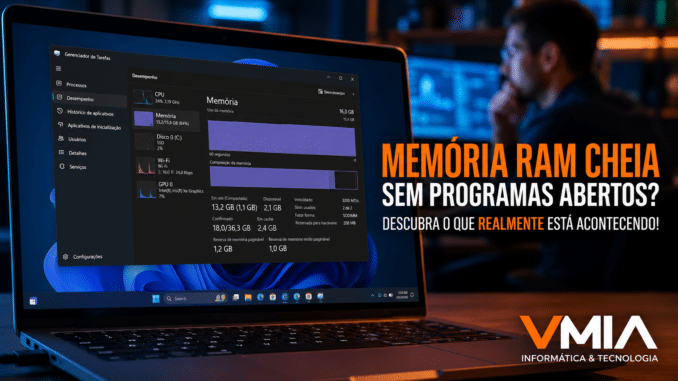 Notebook com Windows 11 exibindo uso alto de memória RAM no Gerenciador de Tarefas enquanto técnico analisa desempenho do computador