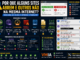 Infográfico Mostrando Por Que Alguns Sites Carregam Normalmente Enquanto Outros Não Abrem Na Mesma Conexão De Internet, Destacando Dns, Ipv6, Mtu, Proxy, Firewall E Arquivo Hosts.