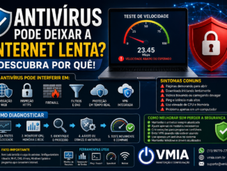 Banner Ilustrativo Mostrando Um Notebook Com Teste De Velocidade Da Internet, Escudos De Segurança E Elementos De Antivírus, Representando Como Softwares De Proteção Podem Influenciar A Velocidade Da Conexão E A Navegação No Windows.