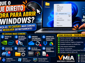 Menu Do Botão Direito Do Windows Demorando Para Abrir Em Um Notebook Com Windows 11. A Imagem Ilustra Problemas Relacionados A Extensões De Shell, Onedrive, Dropbox, Drivers De Vídeo, Antivírus E Explorer.exe.