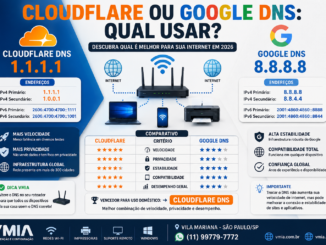 Comparativo Entre Cloudflare Dns 1.1.1.1 E Google Dns 8.8.8.8 Mostrando Velocidade, Privacidade, Estabilidade, Compatibilidade E Recomendação Para Uso Doméstico Em Roteadores, Computadores, Celulares E Impressoras Wi-Fi.