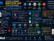 Infográfico Técnico Explicando O Arquivo Bootstat.dat Do Windows, Seu Papel No Registro De Falhas De Inicialização E Sua Influência No Reparo Automático, Winre E Processo De Boot Do Sistema.