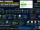 Infográfico Mostrando Como O Windows Calcula O Tempo Restante Durante A Cópia De Arquivos, Considerando Velocidade De Transferência, Cache, Ssd, Hd, Ram E Fatores Que Influenciam A Estimativa.