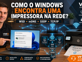 Computador Com Windows Detectando Automaticamente Uma Impressora Wi-Fi Na Rede Utilizando Protocolos Wsd, Mdns E Ssdp.