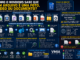 Infográfico Explicando Como O Windows Identifica Arquivos Através De Extensões, Associações, Mime Types, Assinaturas Digitais E Metadados.