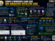 Infográfico Técnico Explicando Como O Windows Detecta Arquivos Em Uso Através De Handles, File Locking, Kernel Do Windows E Sistema De Arquivos Ntfs.