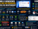 Infográfico Explicando Como O Windows Calcula A Porcentagem De Uso Da Cpu Utilizando Scheduler, Núcleos, Threads, Tempo De Processamento E Dados Exibidos No Gerenciador De Tarefas.
