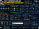 Infográfico Técnico Mostrando Como O Windows Detecta Que Uma Impressora Está Sem Papel Através De Sensores Internos, Drivers, Spooler De Impressão E Protocolos De Comunicação Como Snmp.