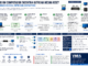 Infográfico Explicando Como Um Computador Encontra Outro Dentro Da Mesma Rede Local Utilizando Arp, Mac Address, Switch Ethernet, Tabela Cam, Quadros Ethernet, Comunicação Broadcast E Unicast, Além De Ferramentas De Diagnóstico Como Ipconfig, Ping, Arp -A E Wireshark.