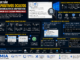 Infográfico Explicando Dispositivos Ocultos E Dispositivos Fantasmas No Gerenciador De Dispositivos Do Windows, Mostrando Como Identificá-Los, Exibi-Los E Removê-Los Para Resolver Conflitos De Drivers E Hardware.