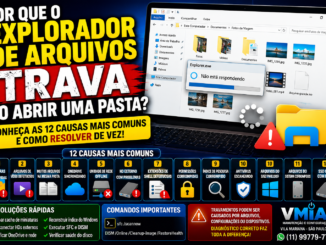 Tela Do Explorador De Arquivos Do Windows Exibindo Mensagem De Erro &Quot;Explorer.exe Não Está Respondendo&Quot; Ao Abrir Uma Pasta, Ilustrando Problemas De Miniaturas Corrompidas, Onedrive, Hd Externo, Permissões E Arquivos Defeituosos.