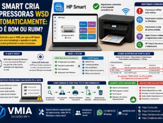 Imagem Explicando Como O Hp Smart Cria Portas Wsd Automaticamente Em Impressoras Hp, Mostrando Diferenças Entre Wsd E Tcp/Ip, Problemas Comuns E Recomendações Para Maior Estabilidade No Windows.
