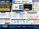 Imagem Explicando Como O Hp Smart Cria Portas Wsd Automaticamente Em Impressoras Hp, Mostrando Diferenças Entre Wsd E Tcp/Ip, Problemas Comuns E Recomendações Para Maior Estabilidade No Windows.